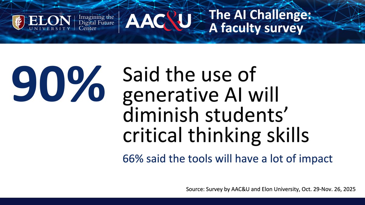 Imagining the Digital Future tweet media