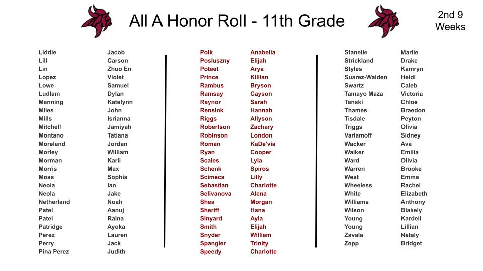 Dr. Ashley Wilkes tweet media