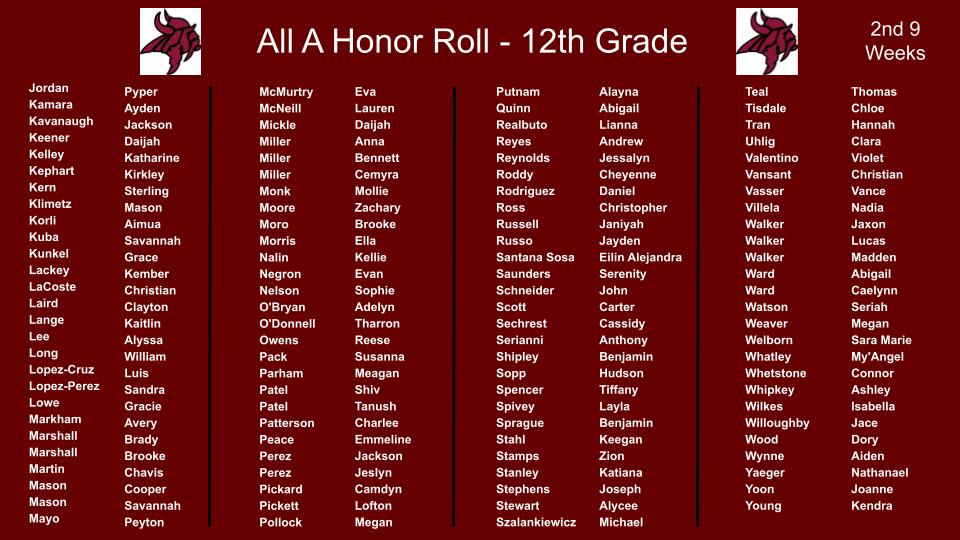 Dr. Ashley Wilkes tweet media