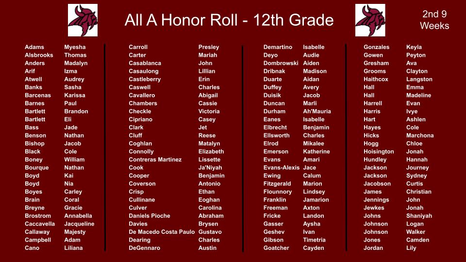 Dr. Ashley Wilkes tweet media