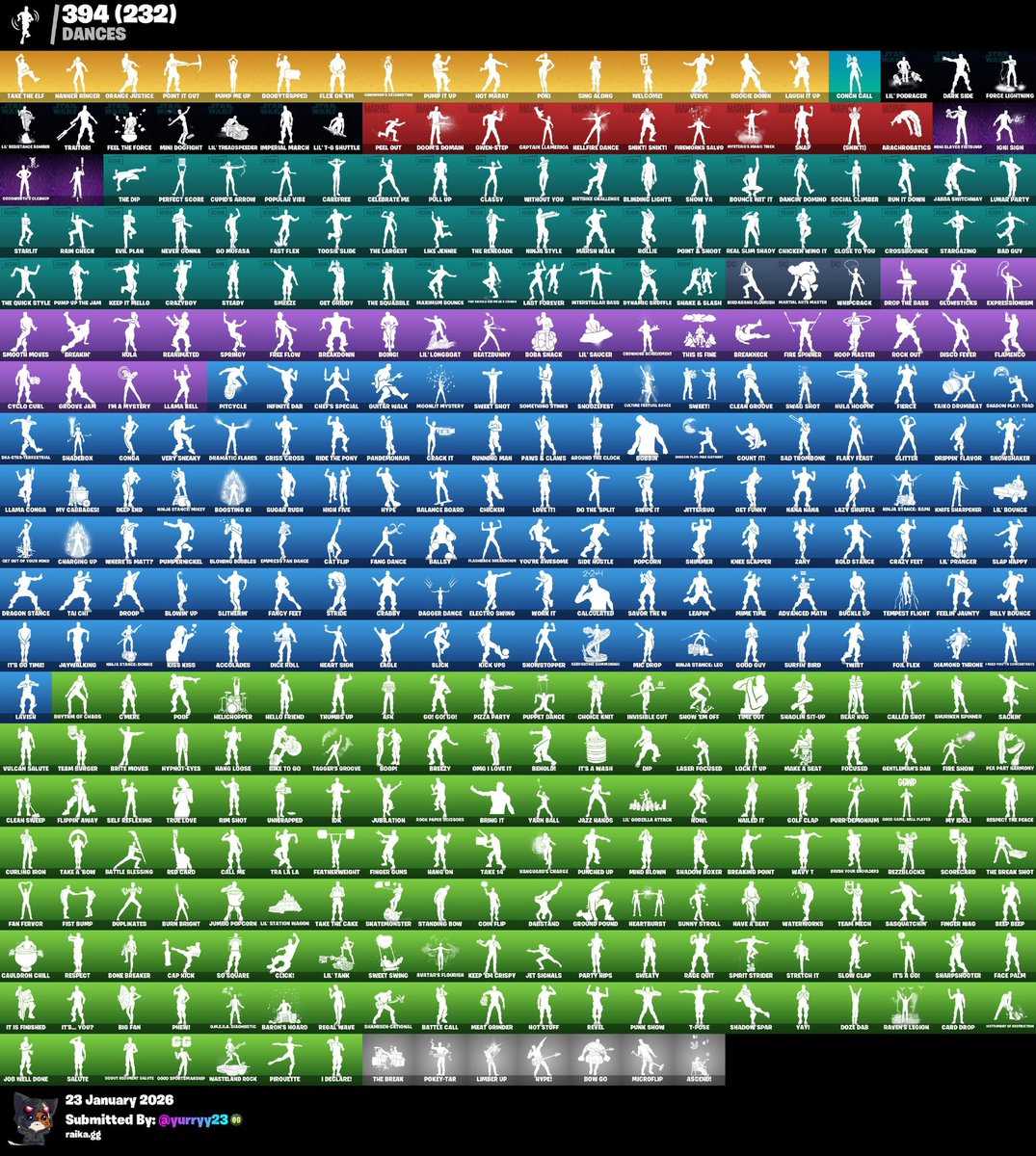 rantexvlr's tweet image. [PC] 341 SKINS | OG STW | RENEGADE RAIDER | AERIAL ASSAULT TROOPER | VIVI CHROMA | EXPLORER EMILIE | POLO PRODIGY | ROGUE AGENT | BLUE STRIKER | 250 VB

FULL ACCESS
EMAIL CHANGEABLE
LIFETIME WARRANTY IF PAID GOOD
OFFERS - DM