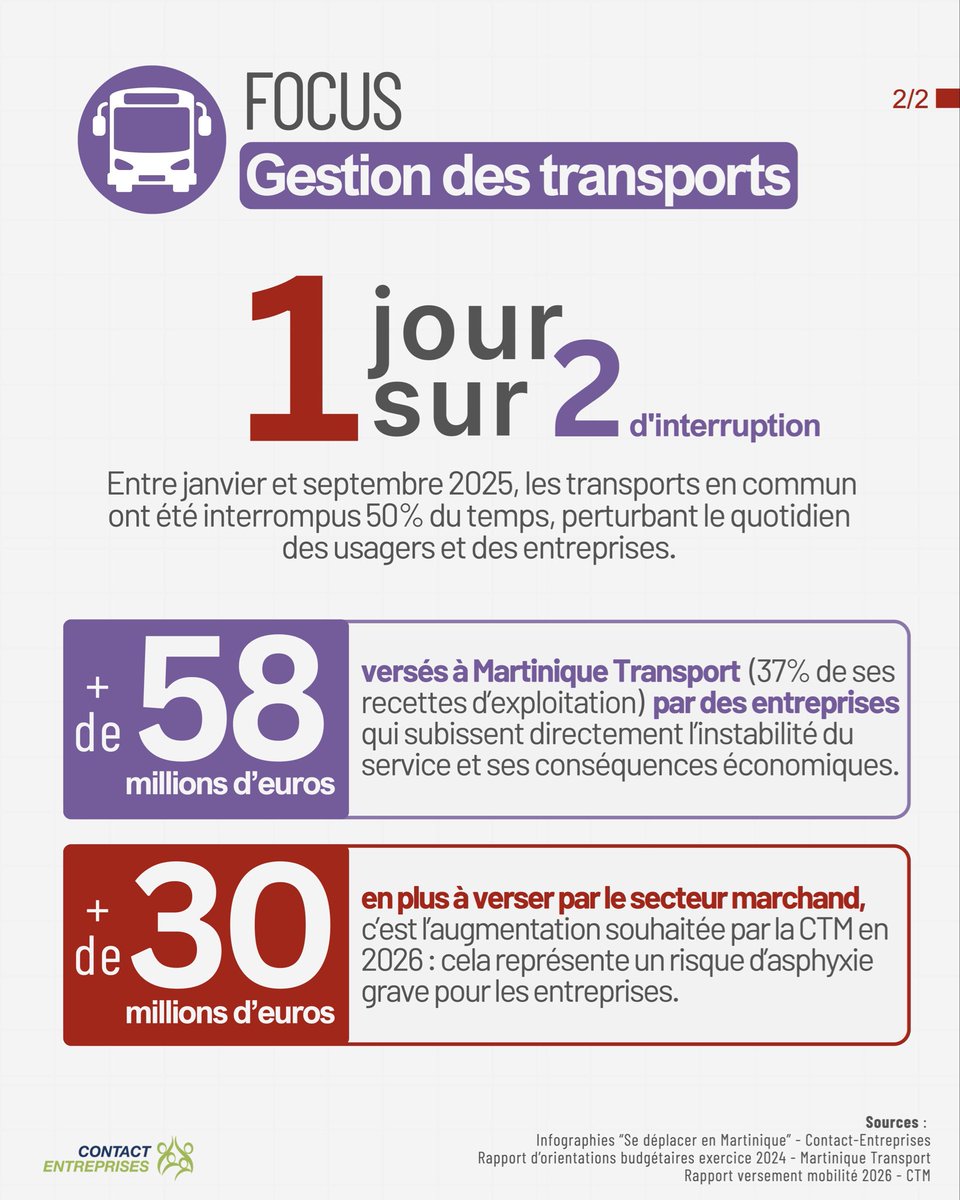 Contact-Entreprises tweet media