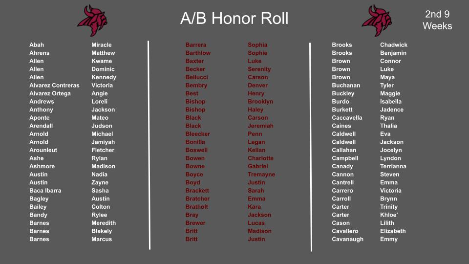 Dr. Ashley Wilkes tweet media