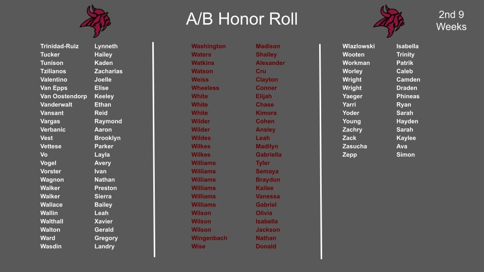 Dr. Ashley Wilkes tweet media