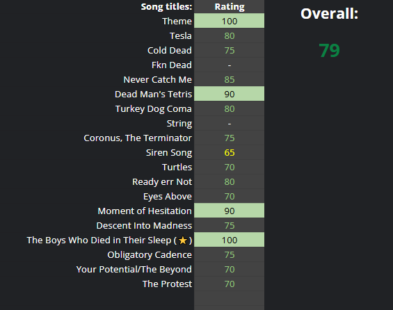 breakcore11 tweet media