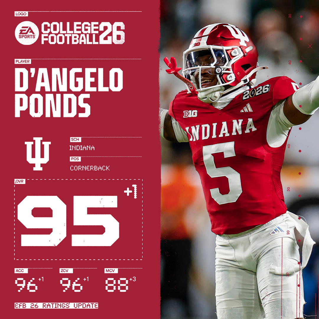 EASPORTSCollege tweet media