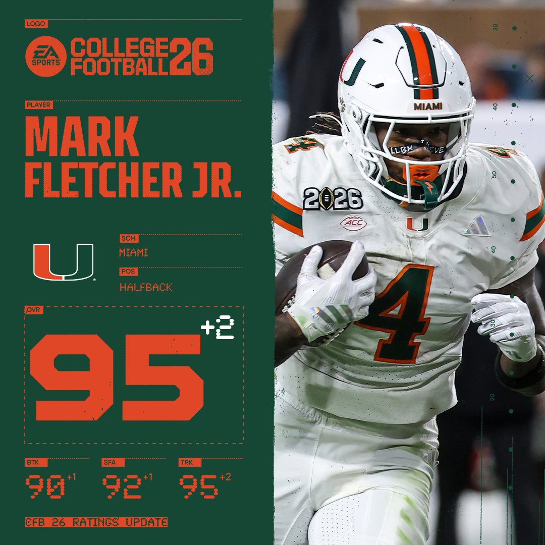 EASPORTSCollege tweet media