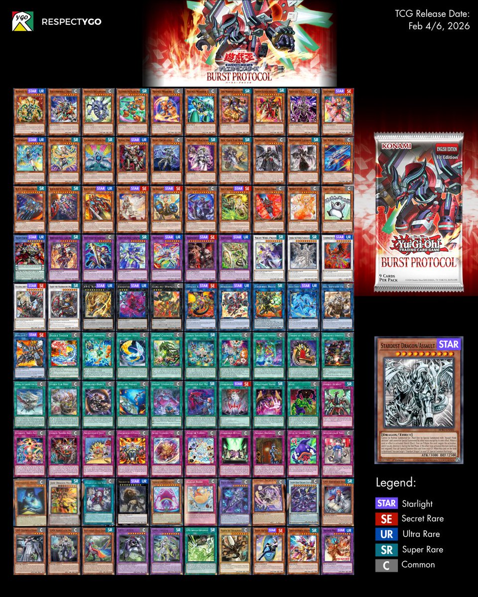 fenrir yugioh deck DABL-EN012 - Kashtira Fenrir - Ultra Rare - Effect Monster