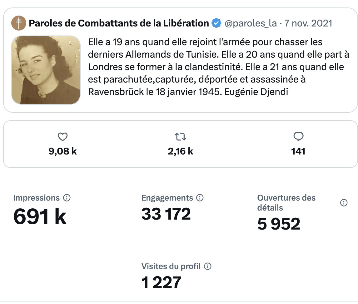 paroles_la's tweet image. Ayant une admiration sans borne pour les "Merlinettes" parachutées en 1944, je reposte régulièrement le portrait d'Eugénie Djendi.   

Je vous laisse apprécier l'évolution du nombre de vues depuis 2021, soit avant le passage de Twitter à X...  

Le constat vaut pour l'ensemble…