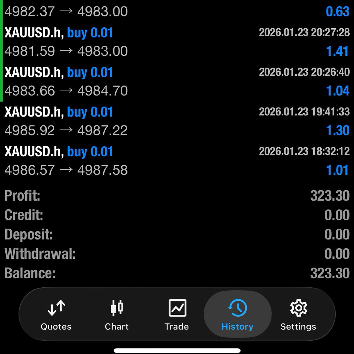 ftruntr's tweet image. Scalping buat tiket bagtan hari ini😌 penutupan sebelum ke 5k 🤪