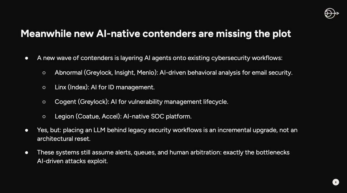 Slow Ventures tweet media