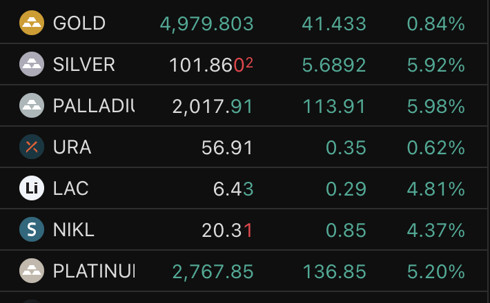 Benjamin Cowen tweet media