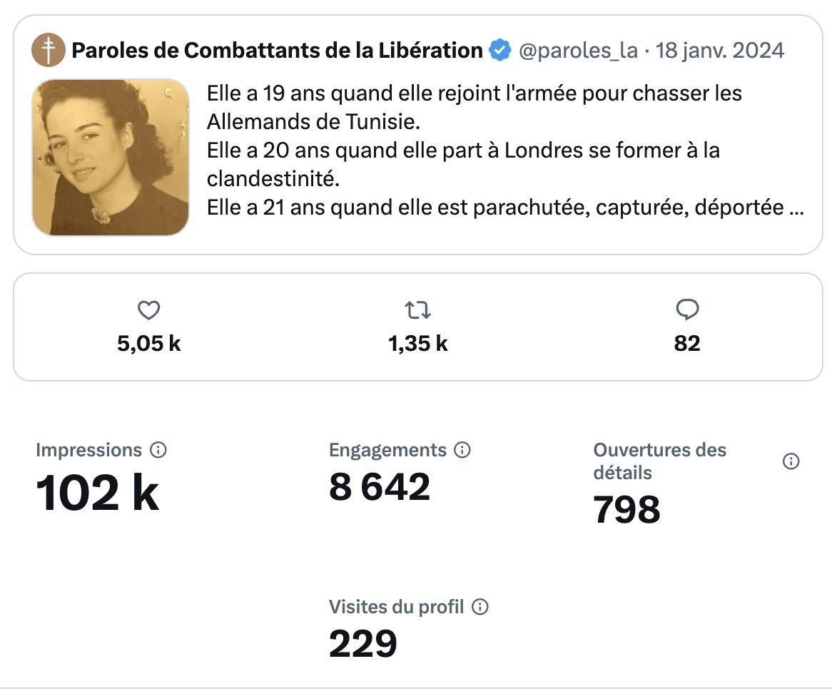 paroles_la's tweet image. Ayant une admiration sans borne pour les "Merlinettes" parachutées en 1944, je reposte régulièrement le portrait d'Eugénie Djendi.   

Je vous laisse apprécier l'évolution du nombre de vues depuis 2021, soit avant le passage de Twitter à X...  

Le constat vaut pour l'ensemble…