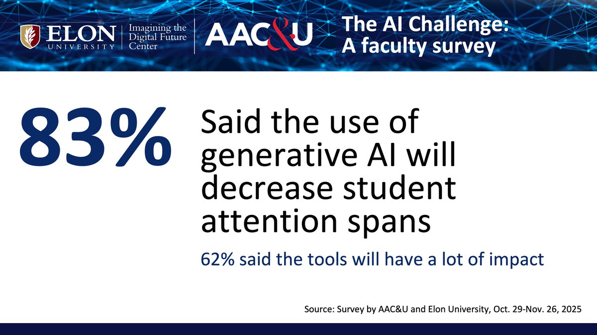 Imagining the Digital Future tweet media