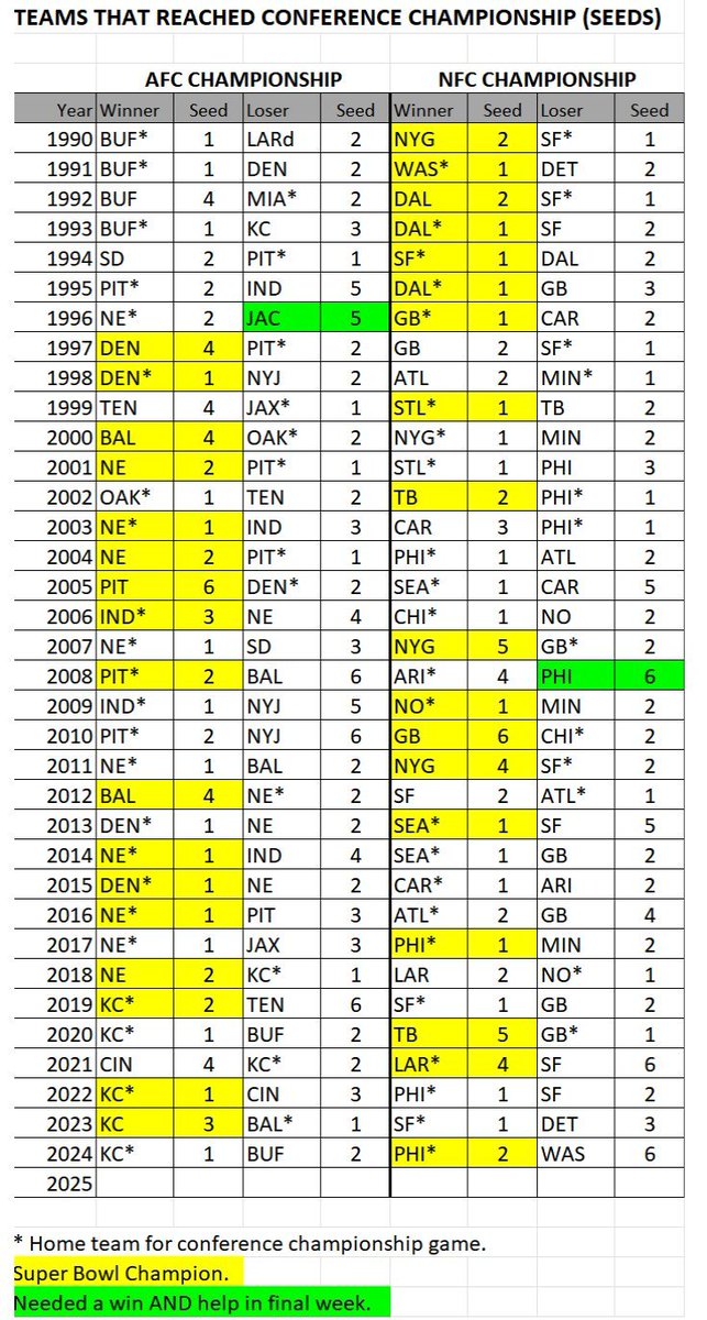 Joe Ferreira tweet media