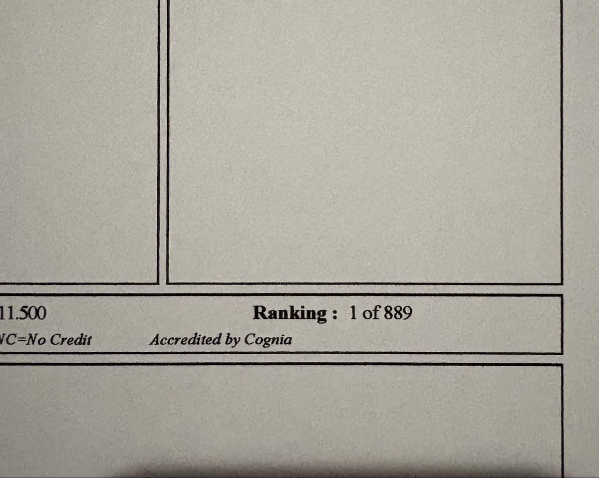 jazzmomm's tweet image. My son’s getting his learner’s permit today so I requested a transcript for proof of address….

He’s only a sophomore but… dang.