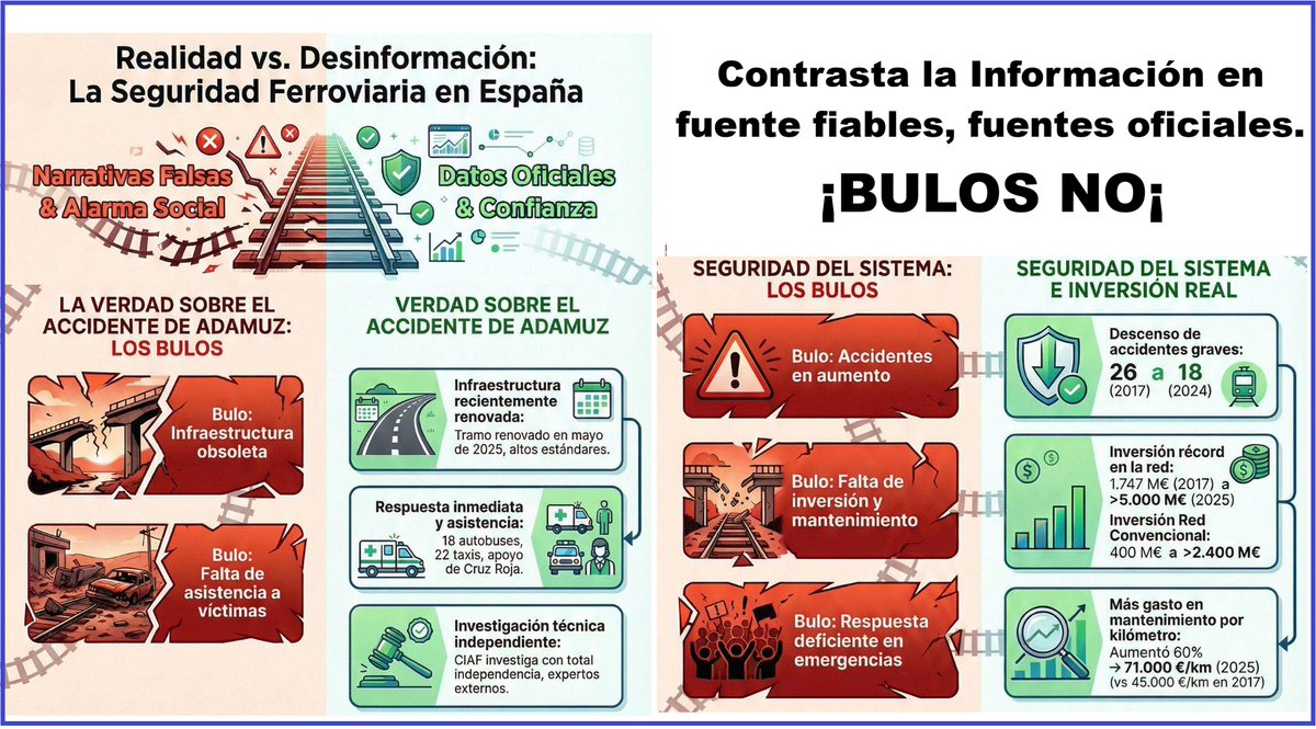 ¡TODO ESTA EN GOOGLE, ELIGE BIEN TU FUENTE DE INFORMACIÓN¡ La prensa y radio ultraderechista  poco arreglo¡ QUE "LOS DIOSES" PROTEJAN DE Vox y DEL Partido Popular A LOS ESPAÑOLES". #Dana #España #Andalucía #Madrid #Galicia #Castillaleon #Valencia #PP #PSOE #Derecha #Iglesia