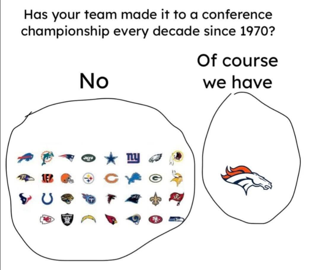 TeeDubya tweet media