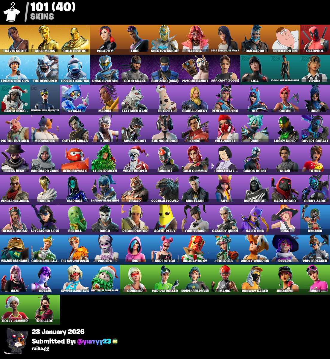 rantexvlr's tweet image. [PC] 101 SKINS | TRAVIS SCOTT | GOLD MIDAS | GOLD BRUTUS | POLARITY | FADE | SPECTRA KNIGHT | VALERIA | GEAR SPECIALIST MAYA | OMEGAROK | 200 VB

CAN CHANGE EMAIL + OGE EMAIL
FULL ACCESS
600 PR 900 LIFETIME
TOP 13 FNCS TRIOS DIV 3 QUALLED DIV 2 
OFFERS - DM
