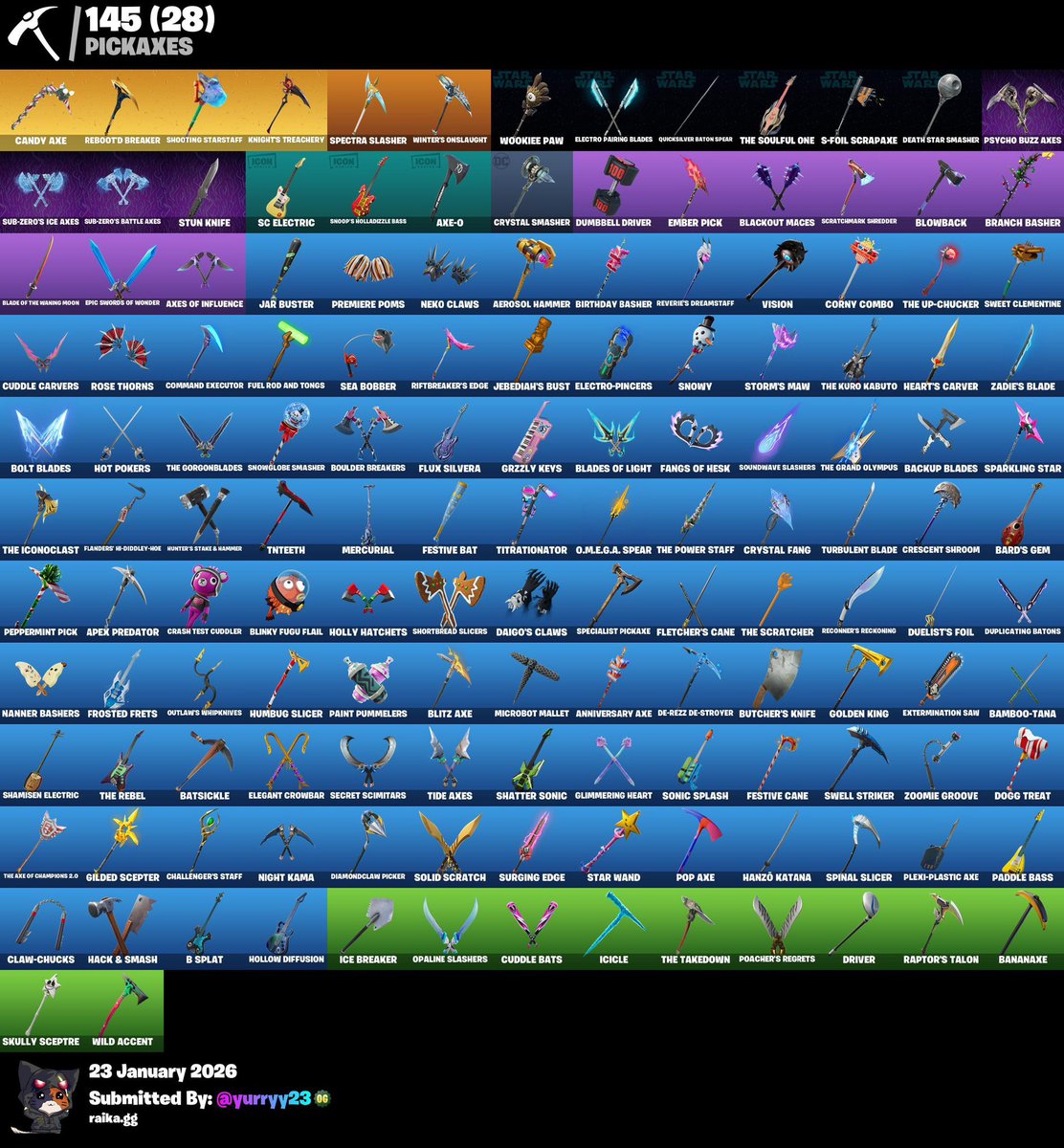 rantexvlr's tweet image. [PC] 101 SKINS | TRAVIS SCOTT | GOLD MIDAS | GOLD BRUTUS | POLARITY | FADE | SPECTRA KNIGHT | VALERIA | GEAR SPECIALIST MAYA | OMEGAROK | 200 VB

CAN CHANGE EMAIL + OGE EMAIL
FULL ACCESS
600 PR 900 LIFETIME
TOP 13 FNCS TRIOS DIV 3 QUALLED DIV 2 
OFFERS - DM