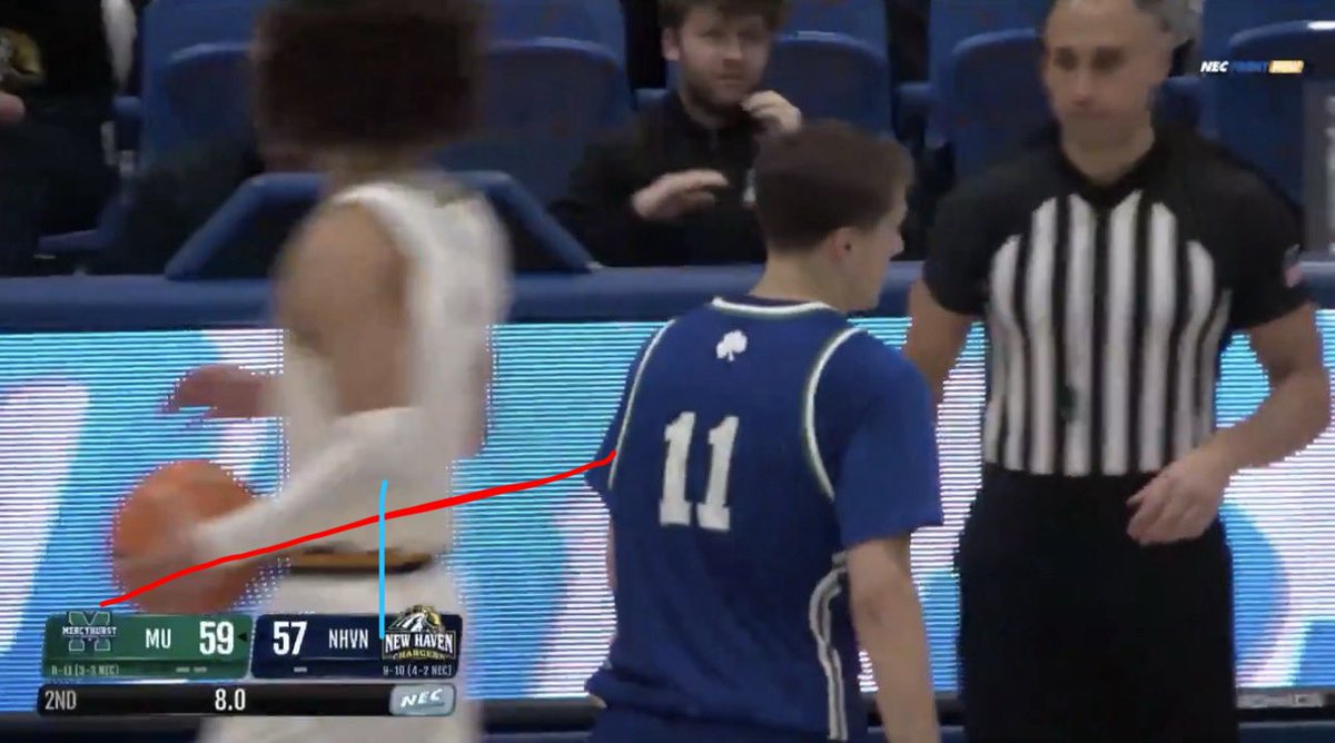 NCAA Buzzer Beaters & Game Winners tweet media