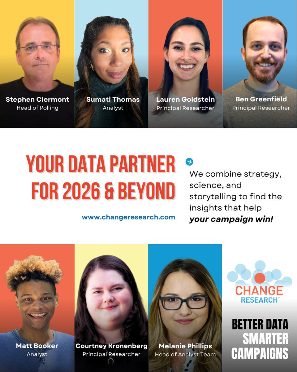 Change Research tweet media