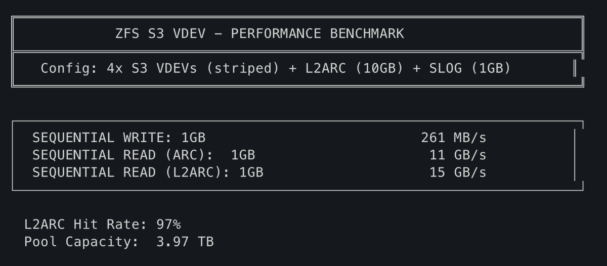 Scott Ullrich tweet media