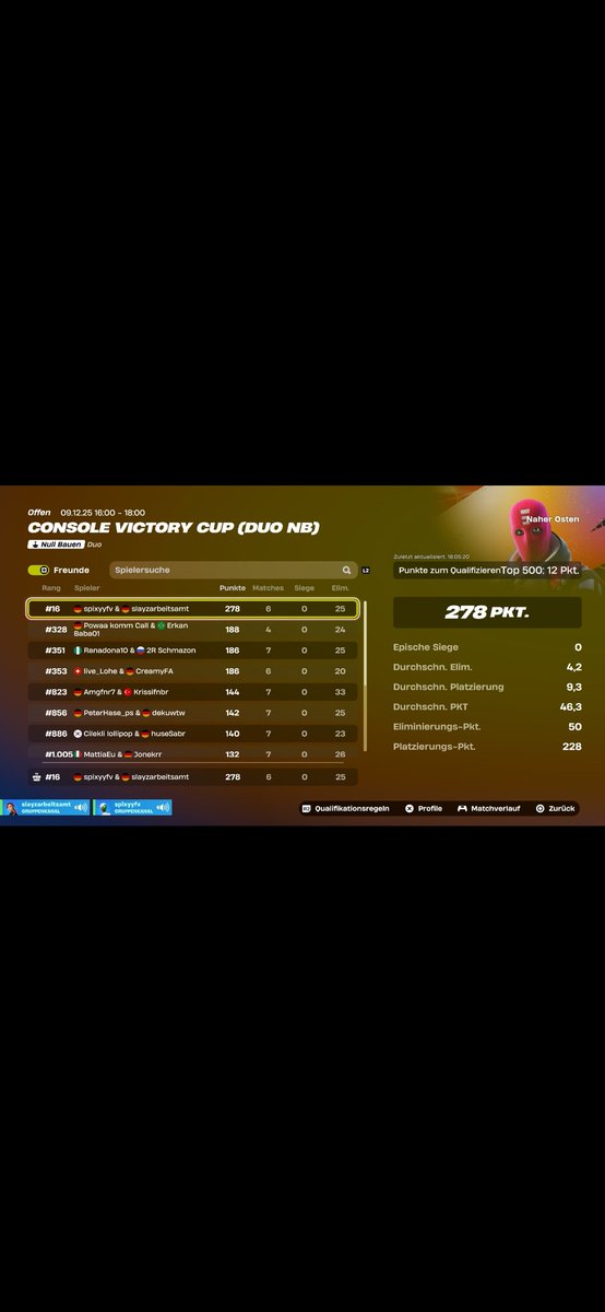 Someone for zb iam the best igl ther can fight last Week every Region qual and many #50 placements