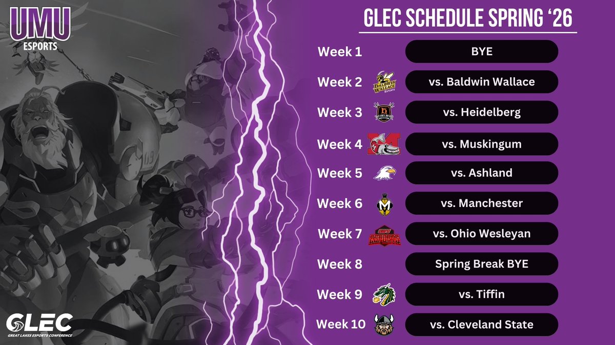 Mount Union Esports tweet media