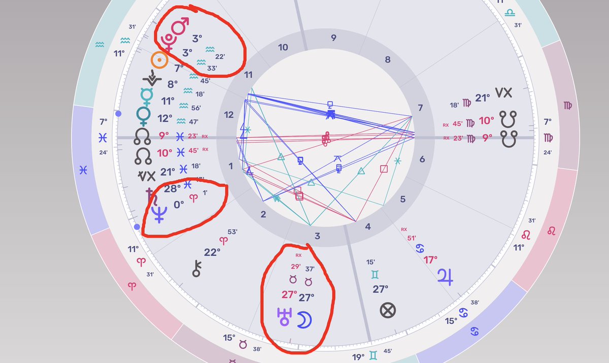 Tuesday Jan 27th is quite the day astrologically 

Neptune's 165 year Aries Ingress with and aggressive Mars conjunct Pluto and a shocking Moon conjunct Uranus 

Possible crisis events 

Fasten your seat belts for more surprise twists and turns, Ups and Downs