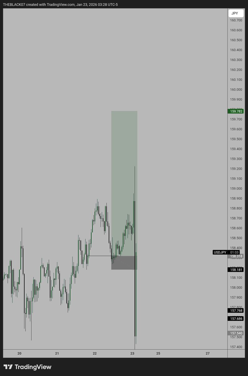 THEBLVCK tweet media