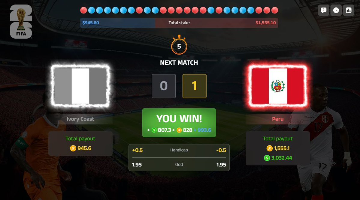 virtual_match's tweet image. 🔴 Victory money just hit the timeline 🤑🔥
Nothing but WIN ENERGY today 💫
Like &amp;amp; RT to receive 8 USDT randomly ✨🍀
#WorldCup2026 
#VirtualWorldCup2026