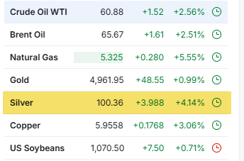 Víctor M. Inversor Quant 💻📈 tweet media