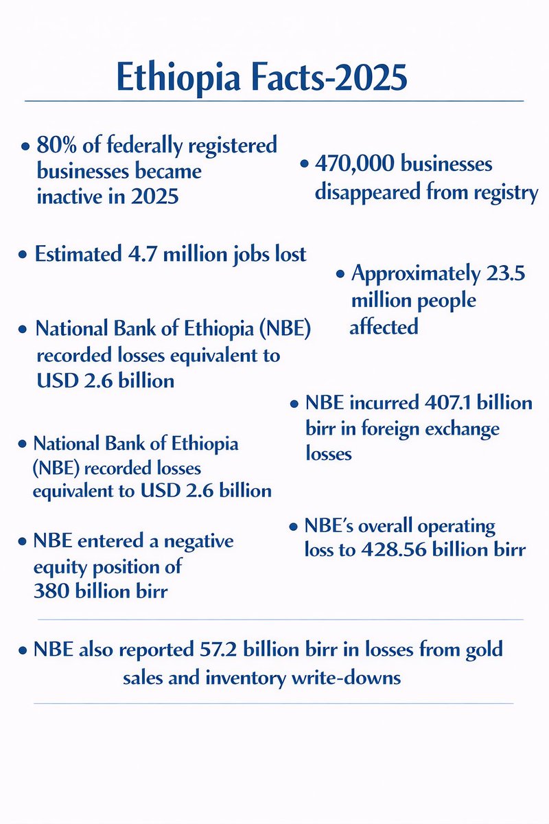 Potemkin Party zealots and minions continue to ramp up their wholesale, defamatory, media campaigns against Eritrea by peddling and recycling abject lies (Horn Review; IFA etc.), on its governance architecture and disparaging its economic policy approaches and realities.  

Truth