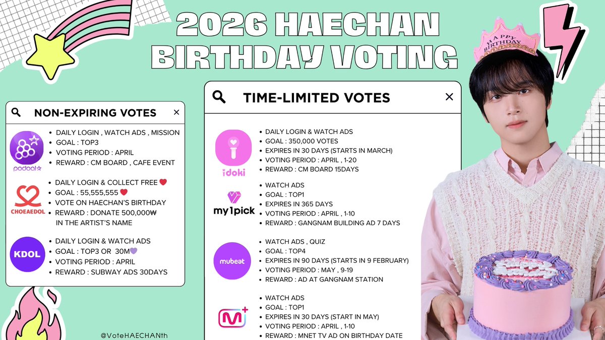 Vote For HAECHAN TH tweet media