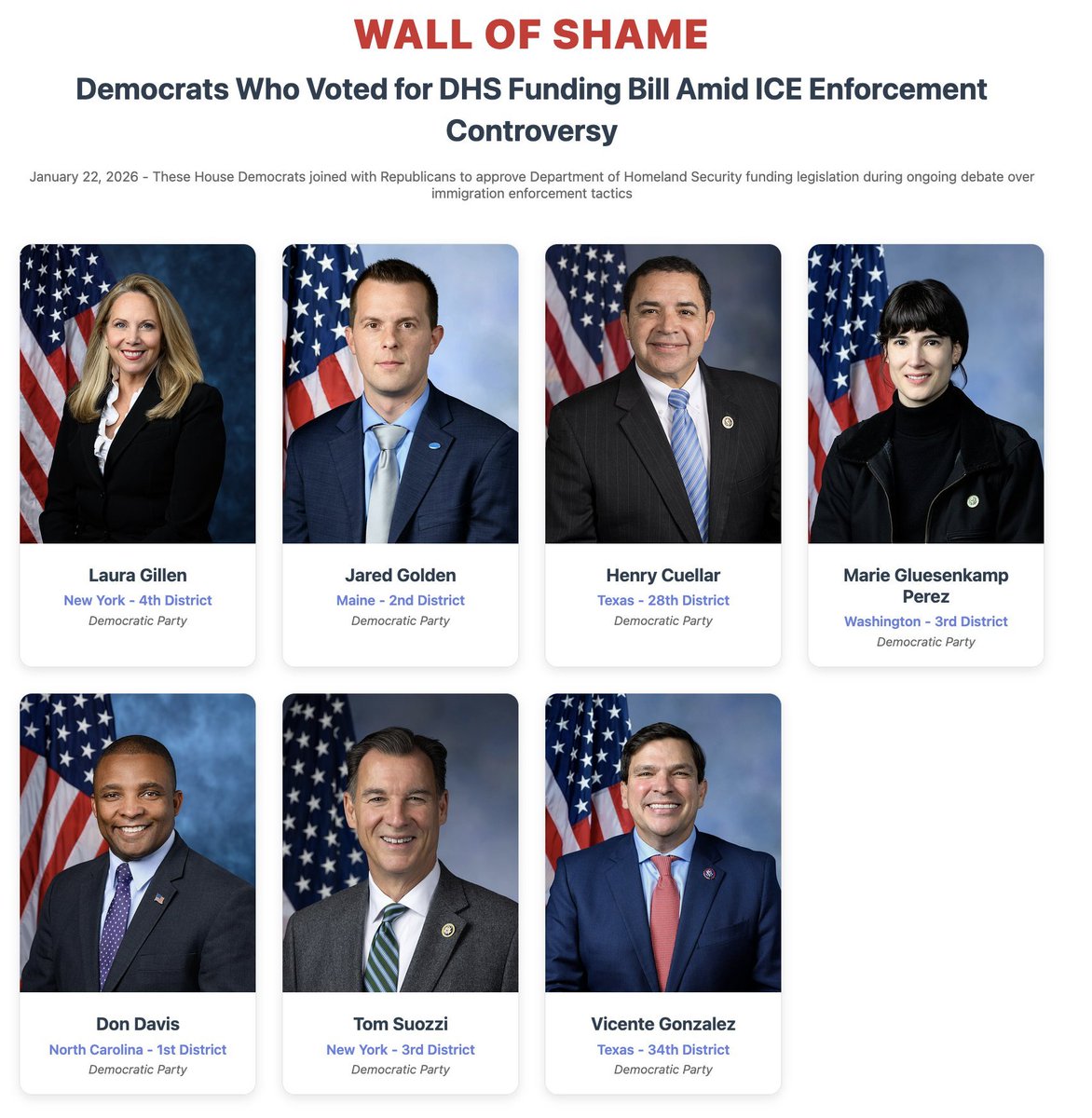 PushDemsLeft's tweet image. We could've stopped Trump's DHS/ICE funding 213-214 if these Democrats voted no, but because they voted yes, it passed 220-207.