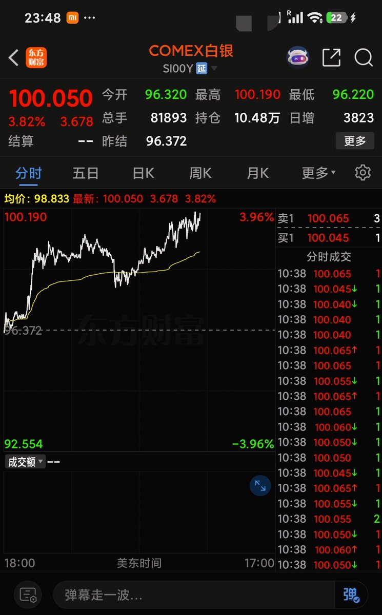 aitechgrid's tweet image. a new time. mark!