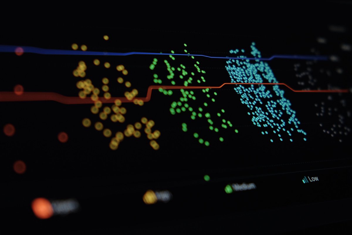 New: Redesigned timing charts

• Log scale to keep outliers from flattening data
• Percentiles by slice for easier comparison
• Unlimited issues per chart