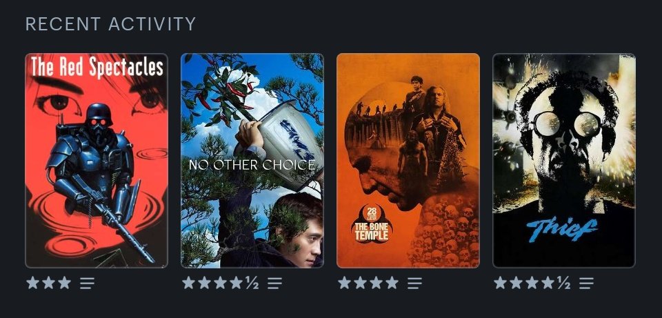 #letterboxdfriday #lastfourwatched