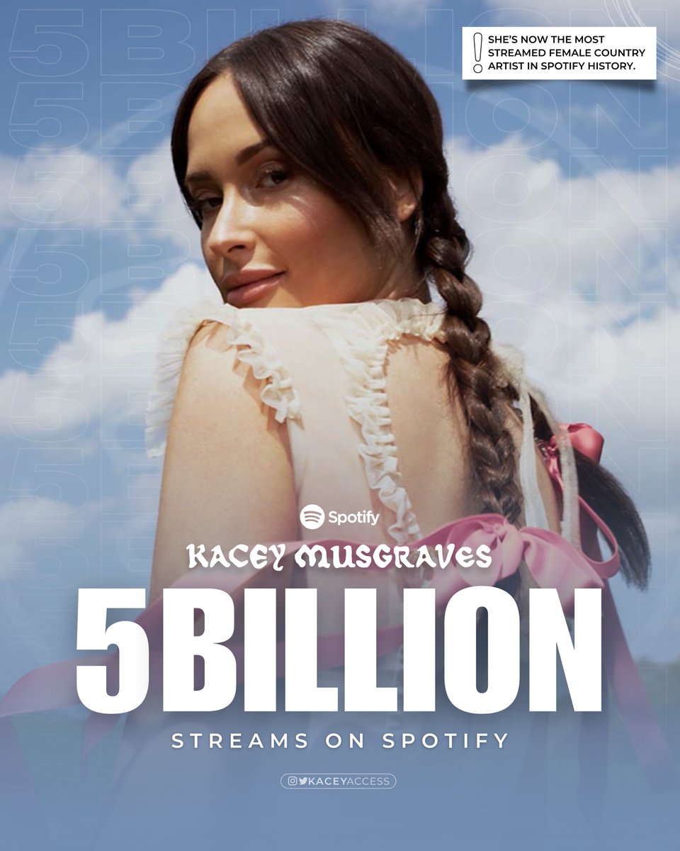 Kacey Musgraves Access tweet media