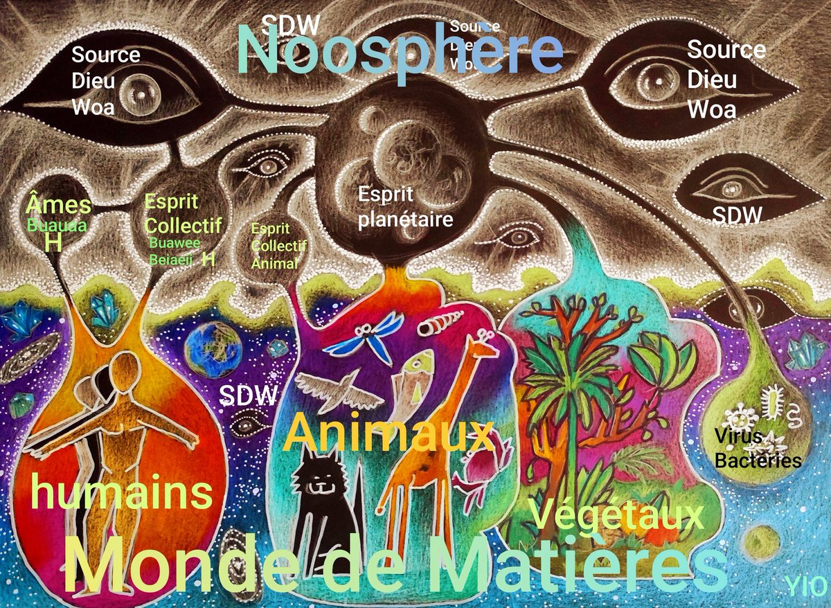 Ummo art io tweet media