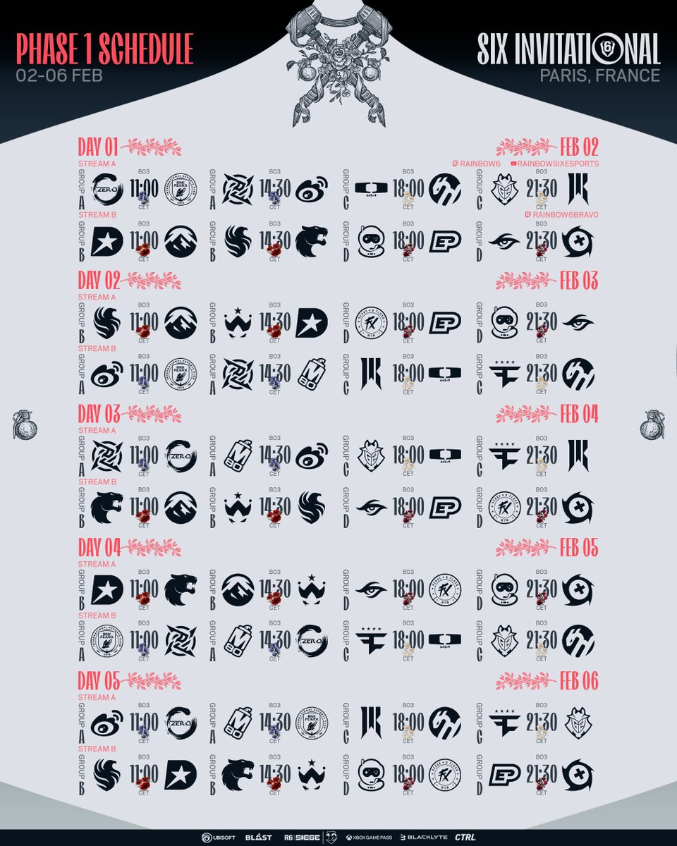 The Six Invitational 2026 kicks off in just 10 days 

While you wait, here's the Phase 1schedule and matchups👇