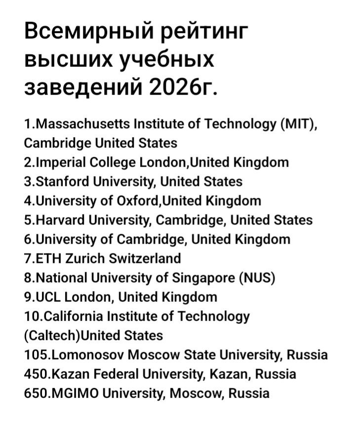 Рейтинги ВУЗ на 2026 гол