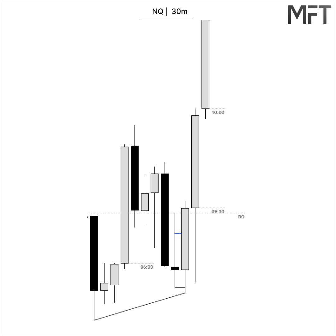 MFT_Michael_Futures_Trades tweet media