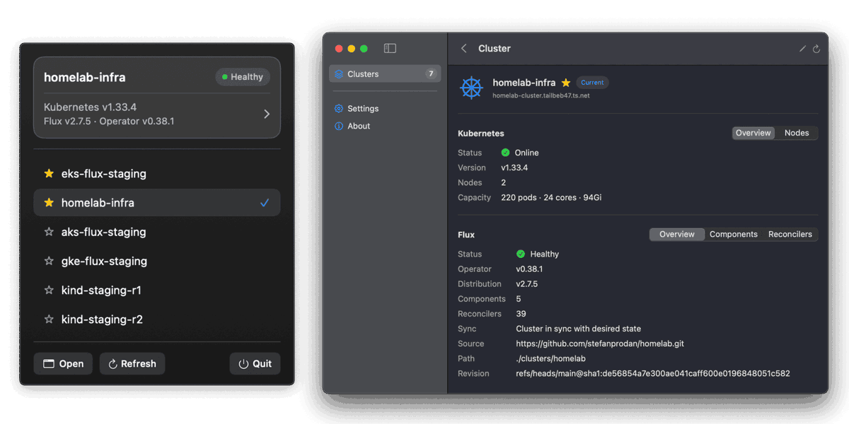 Stefan Prodan tweet media