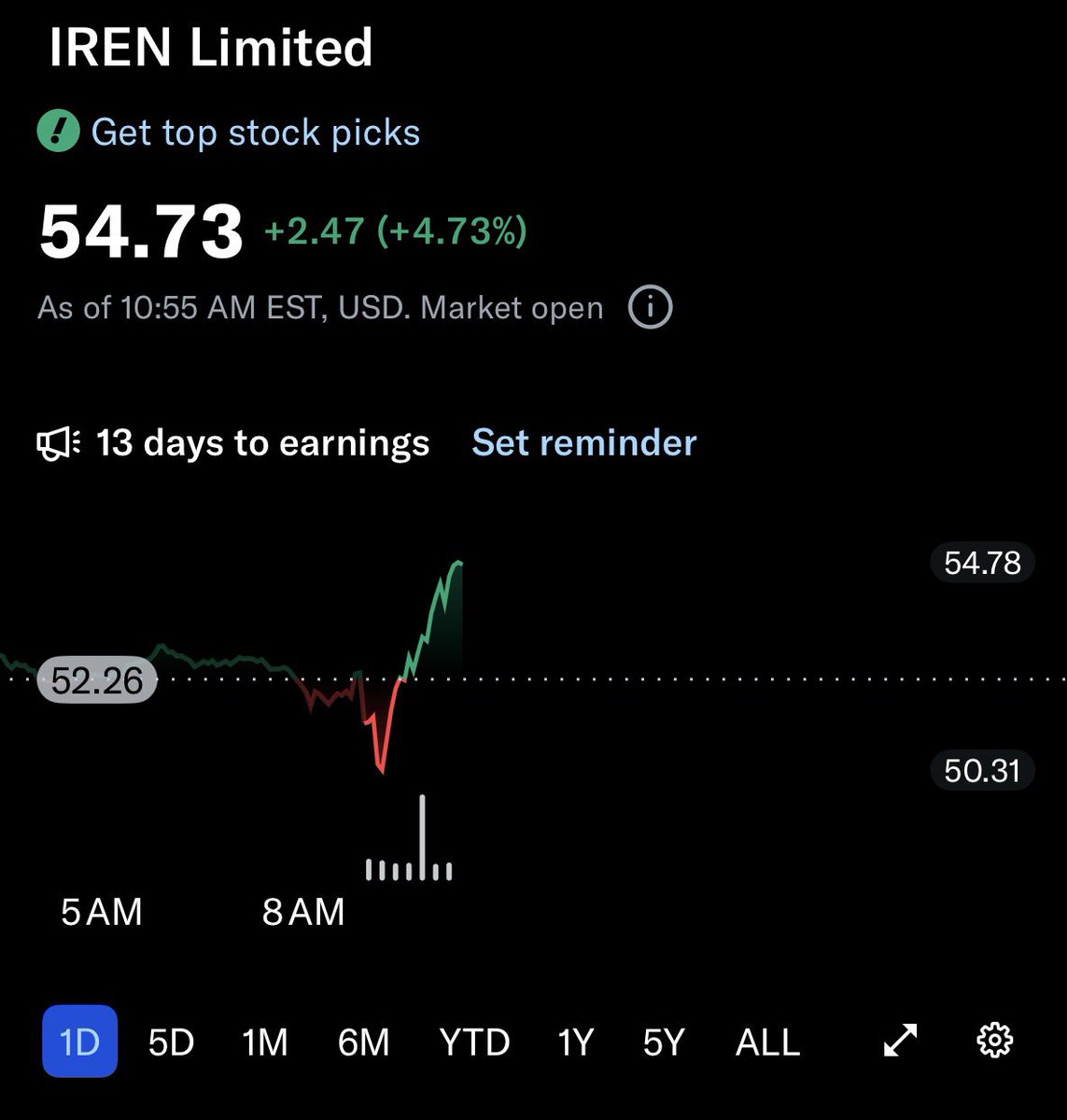 Here we go!!! 🚀🚀🚀 $IREN