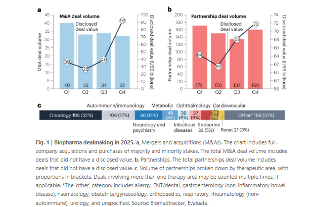 Nature Reviews Drug Discovery tweet media