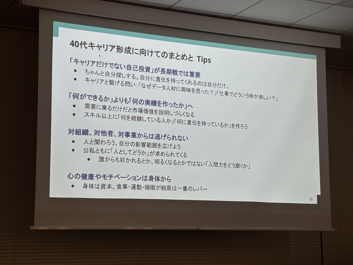 Muji___rushi's tweet photo. 個人用の雑メモ

GA technologies 奥村さんの発表
40代データ人材のキャリア戦略に関するお話
年齢を重ねるごとに関心は移り変わるので「キャリアだけでない自己投資」が必要。
スキルから、実績や責任が求められるようになる。

感想：キャリア以外についても改めて考えるきっかけになった https://t.co/VmbwiQBofi