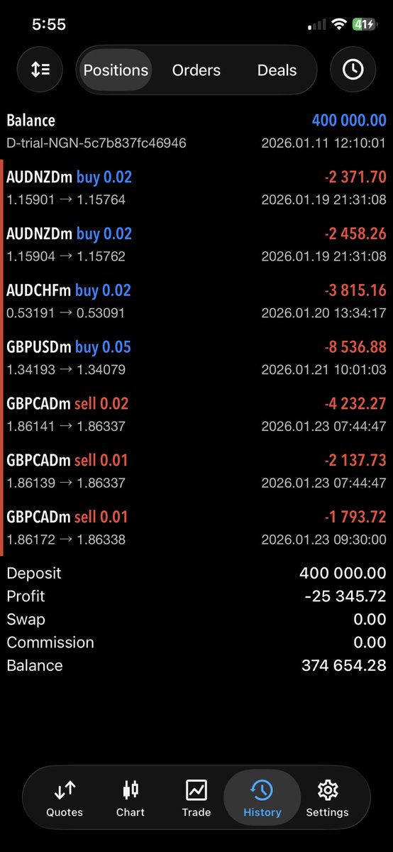 ReclaimerTM's tweet photo. Ending the week with massive losses. 

Will keep at it until it starts looking good too. 😐 https://t.co/NGrsnDOqx3