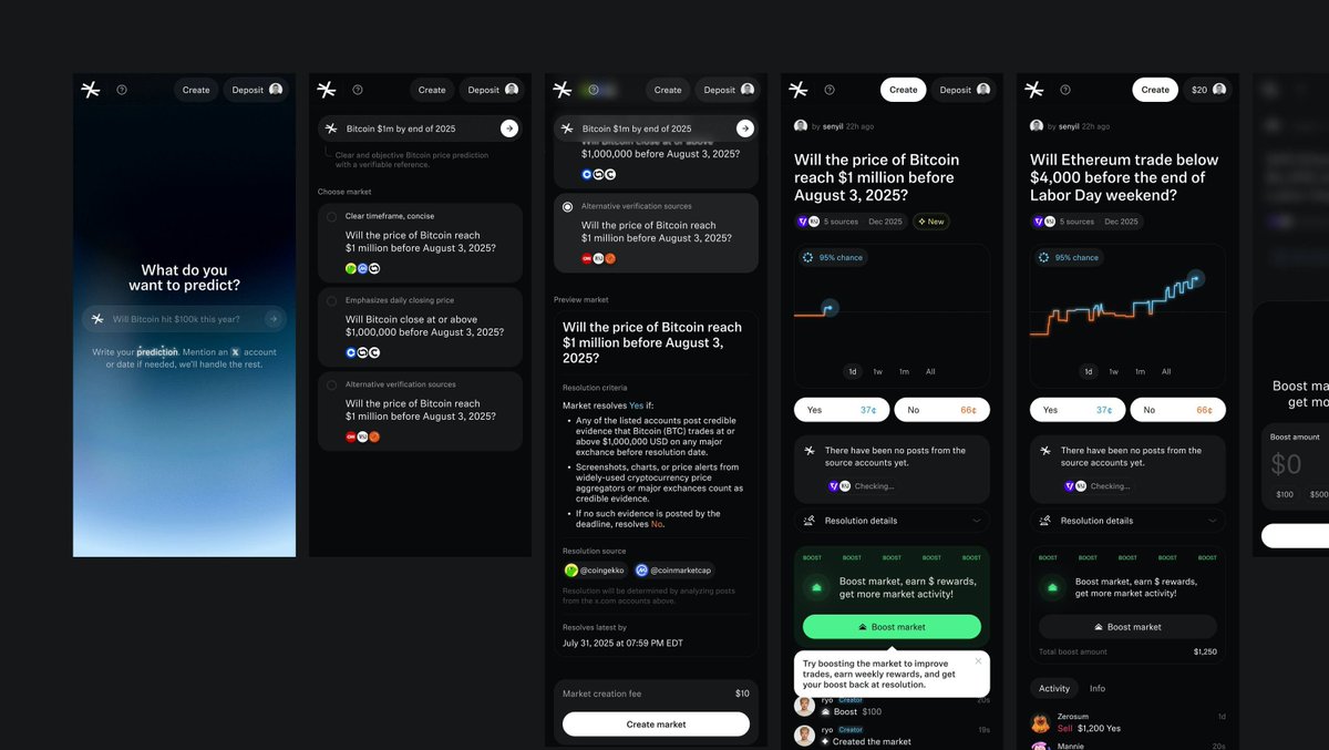 Crypto prediction platform by @senyil
